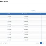 1. Agregar una Ausencia Programada